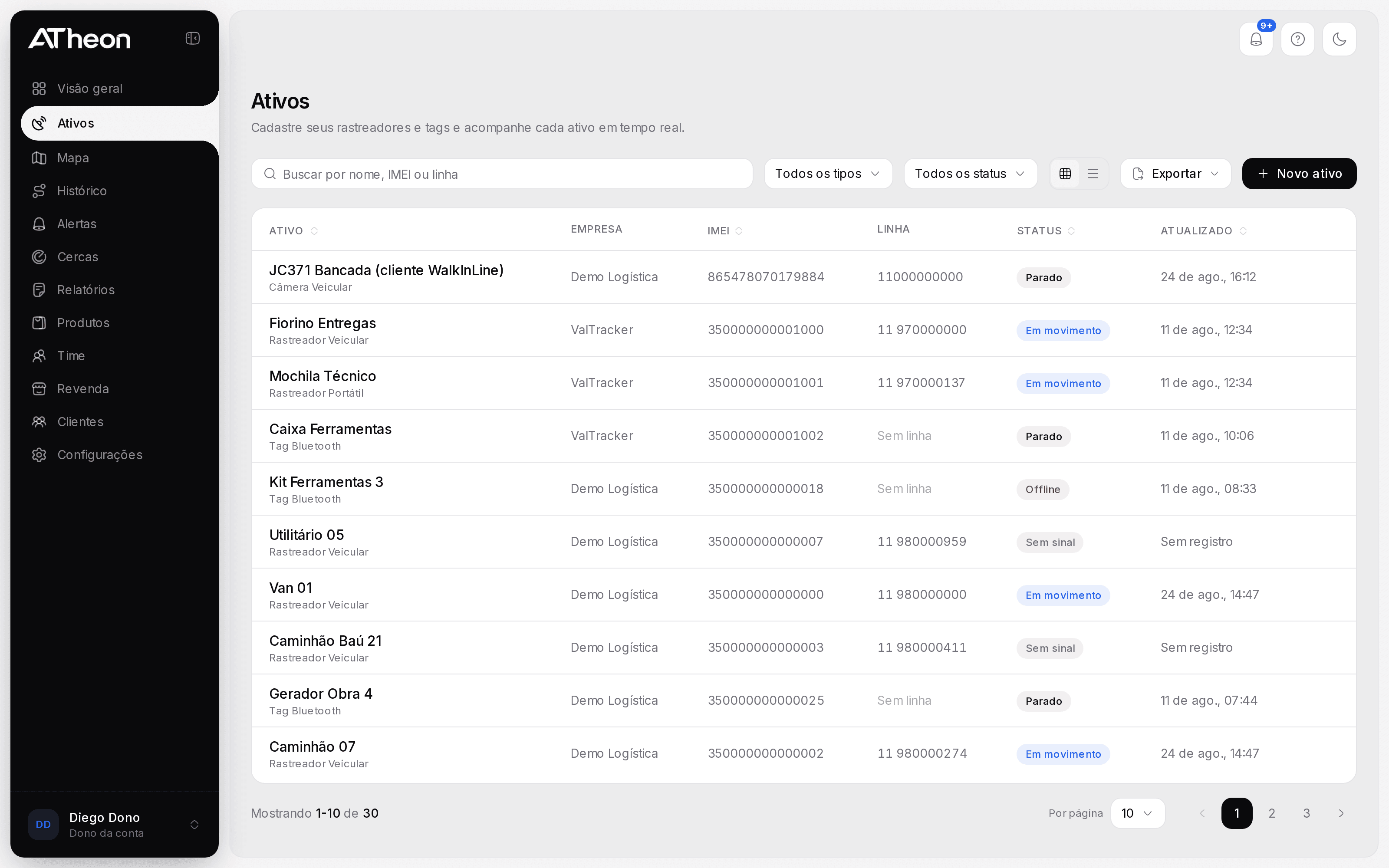 Tabela de ativos da ATheon com busca, filtros e status ao vivo