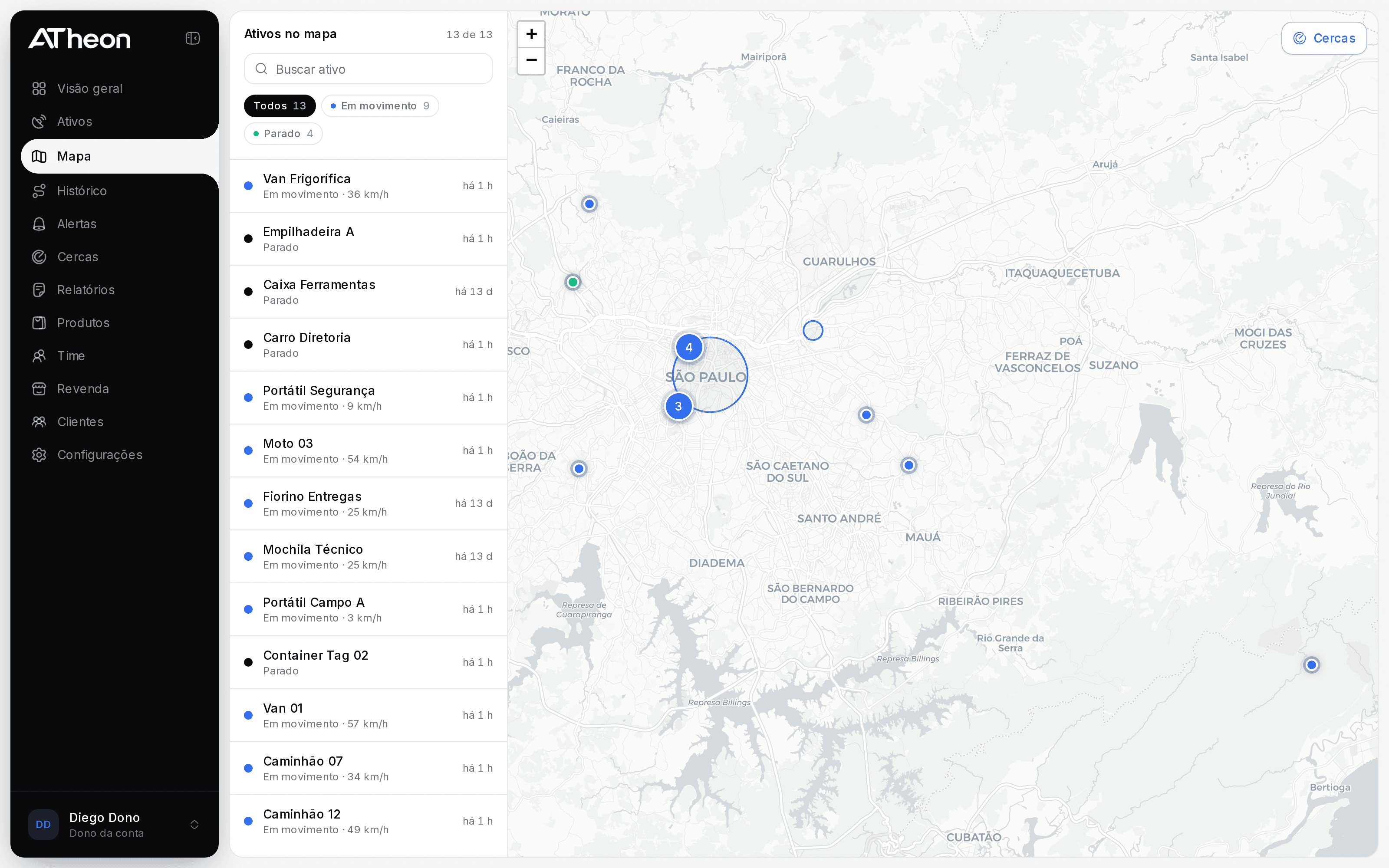 Mapa ao vivo da ATheon com ativos em movimento em São Paulo